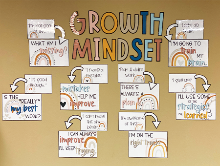 Growth Mindset Bulletin Board